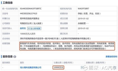 技术转让推动汽车行业加速创新与转型升级