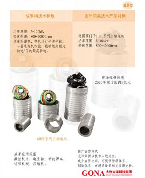 大连光洋科技集团 深化合作与技术转让，赋能产业升级与创新发展